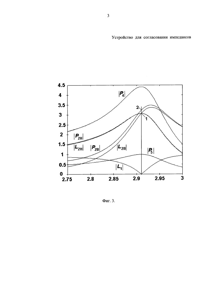 Устройство для согласования импедансов (патент 2652455)