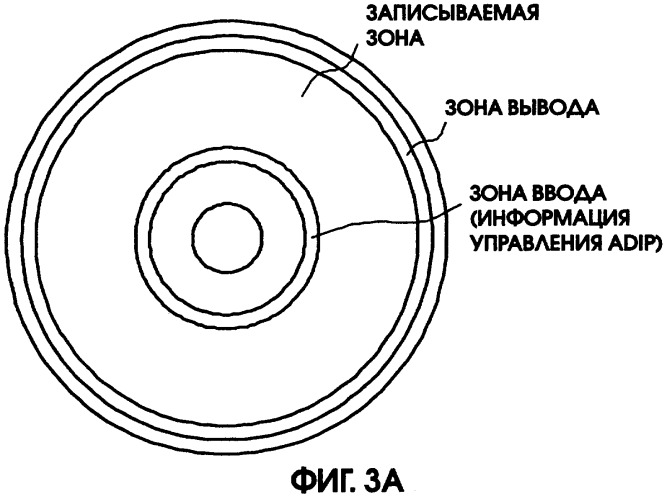 Способ записи данных на носитель записи (патент 2303822)