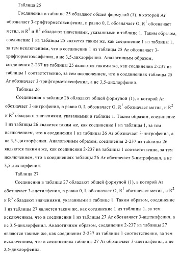 Ацетамидные соединения в качестве фунгицидов (патент 2396268)