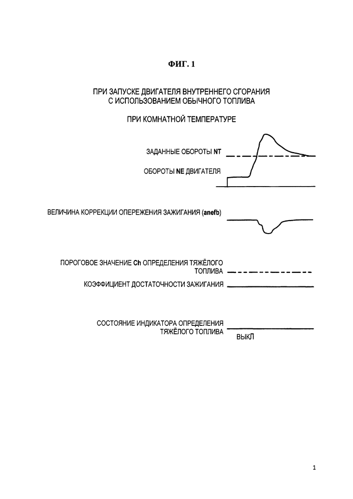 Устройство определения свойств топлива для двигателя внутреннего сгорания (патент 2604642)