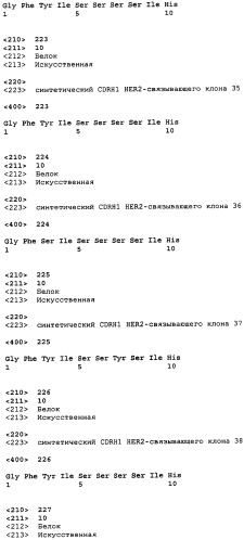 Связывающие полипептиды и их применения (патент 2470941)
