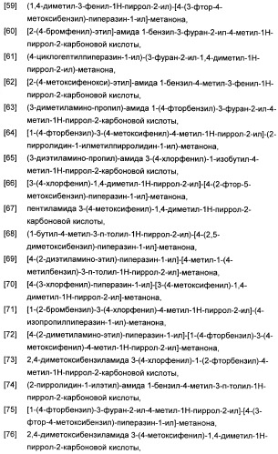 1,3-дизамещенные 4-метил-1н-пиррол-2-карбоксамиды и их применение для изготовления лекарственных средств (патент 2463294)