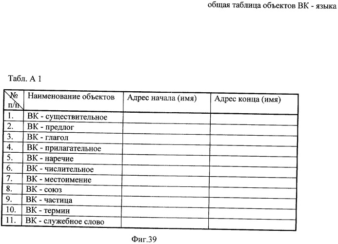 Процессор образов кущенко в.а. (патент 2399093)