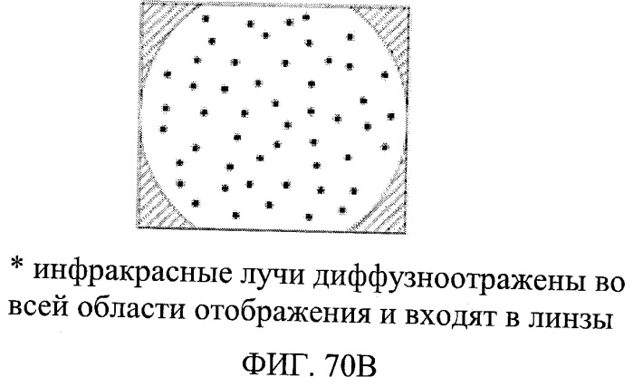 Система рукописного ввода/вывода, лист рукописного ввода, система ввода информации, и лист, обеспечивающий ввод информации (патент 2536667)