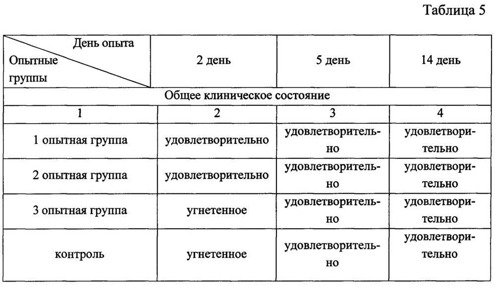 Клеевая композиция и способ ее применения (патент 2623060)