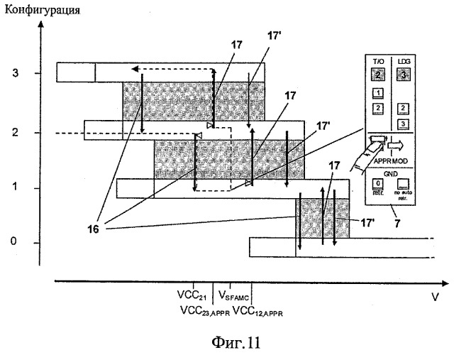 Устройство автоматического управления системой обеспечения большой подъемной силы самолета (патент 2478520)
