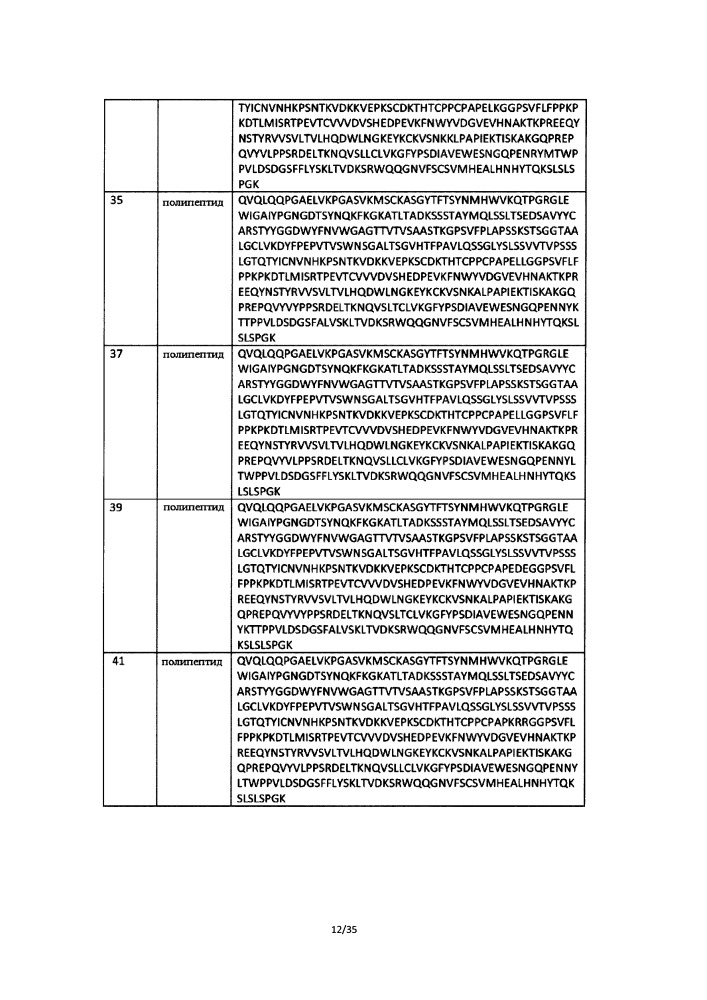Гетеромультимеры с уменьшенной или подавленной эффекторной функцией (патент 2655439)
