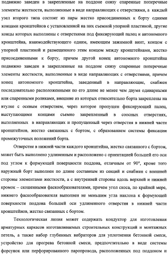 Технологический комплекс по производству строительных конструкций, протяженная строительная конструкция и колонна, изготовленные в этом технологическом комплексе (патент 2315690)