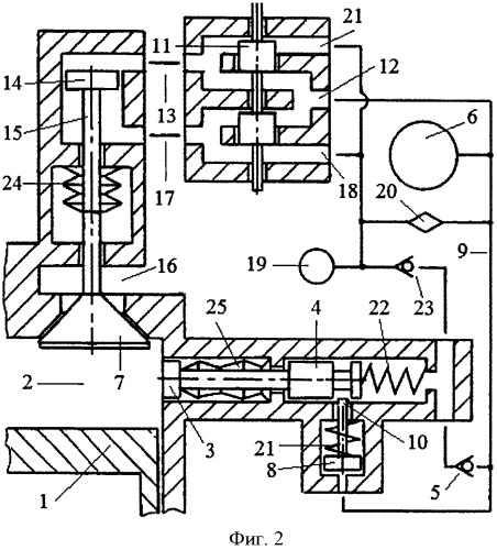 Способ зарядки рабочей жидкостью гидроаккумулятора системы гидравлического привода газораспределительного клапана и топливной форсунки двигателя внутреннего сгорания (патент 2528788)