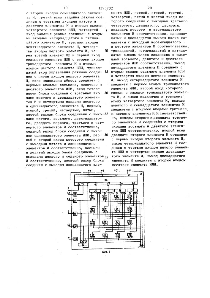 Устройство для отладки программ (патент 1293732)