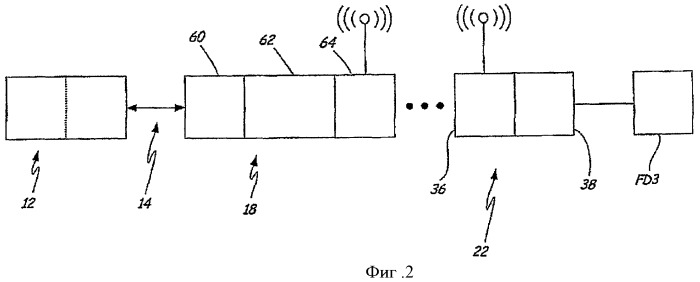 Система управления с прогнозируемым временем отклика полевого устройства по беспроводной сети (патент 2447493)