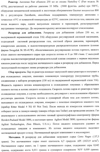 Способы получения неочищенного продукта и водородсодержащего газа (патент 2379331)