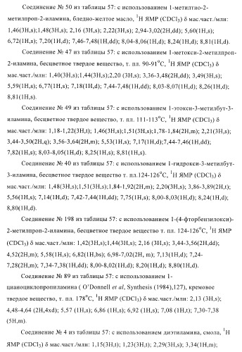 Ацетамидные соединения в качестве фунгицидов (патент 2396268)