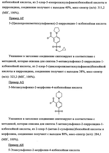 Производные 1-(2-аминобензол)пиперазина, используемые в качестве ингибиторов поглощения глицина и предназначенные для лечения психоза (патент 2354653)