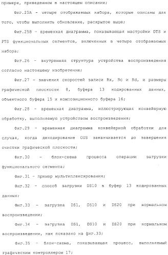Носитель записи, устройство воспроизведения, способ записи, способ воспроизведения и интегральная схема (патент 2323489)
