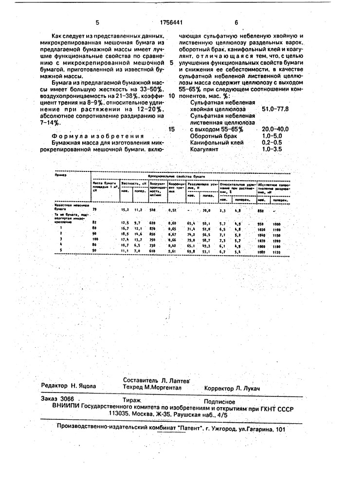 Бумажная масса для изготовления микрокрепированной мешочной бумаги (патент 1756441)