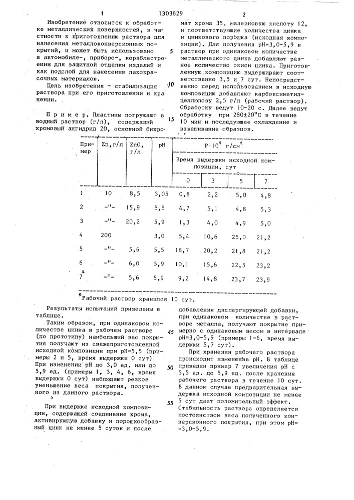 Способ приготовления раствора для нанесения металлоконверсионного покрытия (патент 1303629)