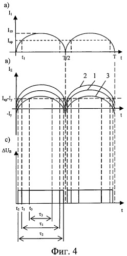 Криоэлектронный преобразователь импульсов (патент 2282281)