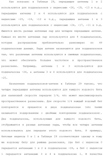 Система беспроводной локальной вычислительной сети со множеством входов и множеством выходов (патент 2485697)