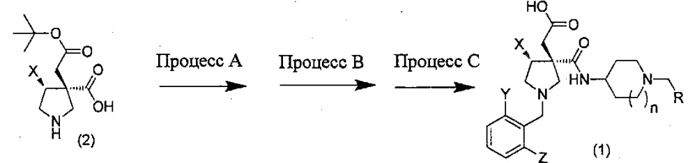 Производное пирролидин-3-илуксусной кислоты (патент 2615135)