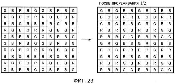 Устройство формирования изображений и способ управления устройством формирования изображений (патент 2547140)