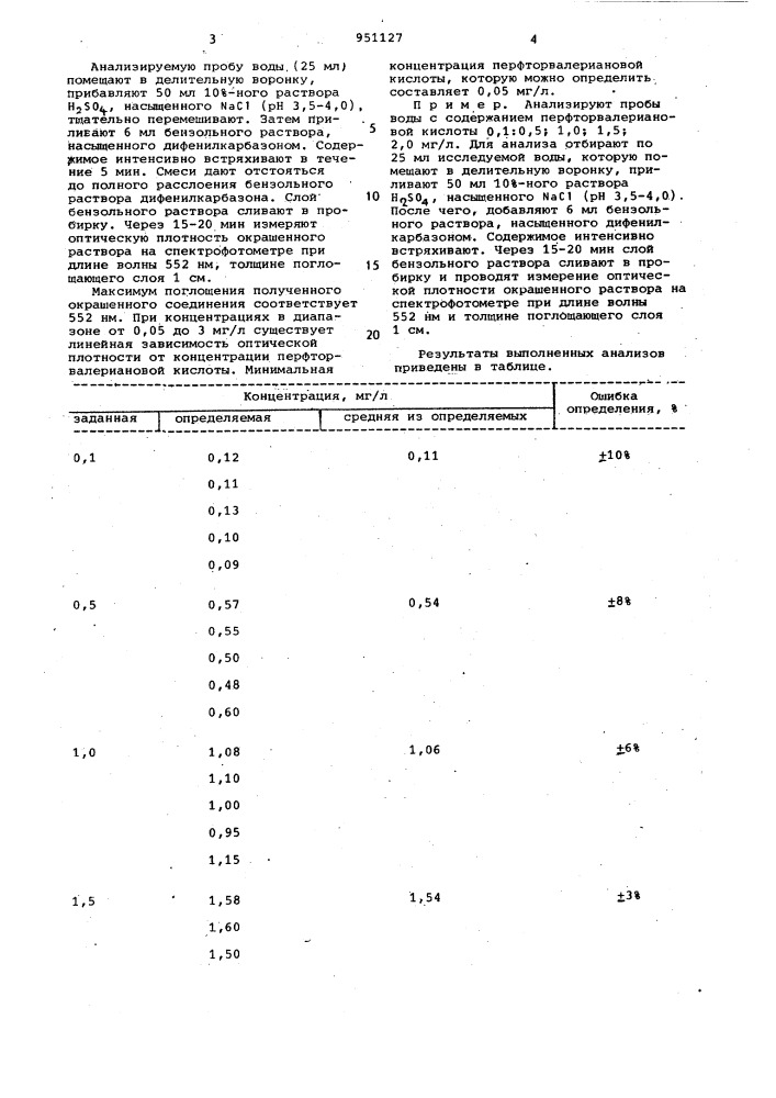 Способ определения перфторвалериановой кислоты (патент 951127)