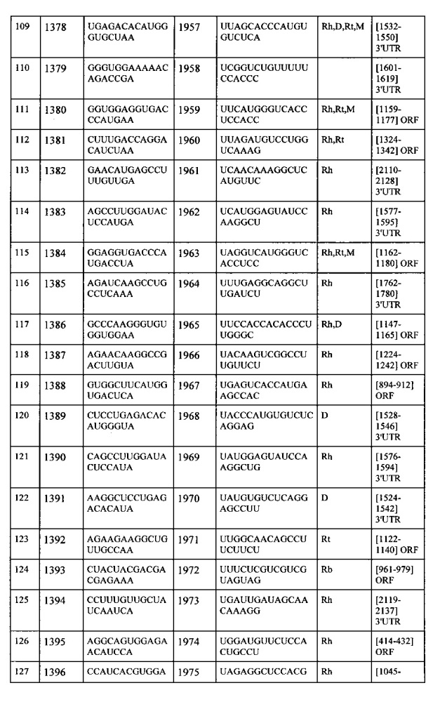 Липосомы с ретиноидом для усиления модуляции экспрессии hsp47 (патент 2628694)