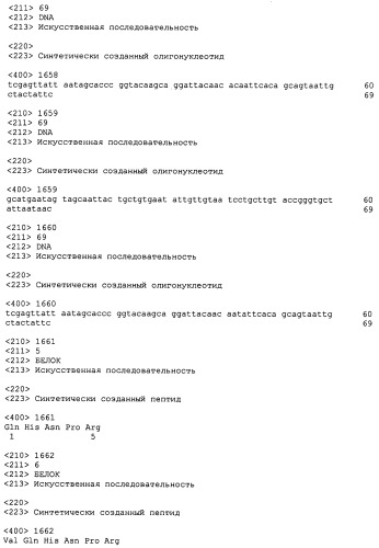 Полипептид для увеличения активности рецептора гуанилатциклазы, фармацевтическая композиция, способ лечения желудочно-кишечного расстройства у пациента, способ повышения активности рецептора гуанилатциклазы у пациента, способ лечения висцеральной боли, способ получения полипептида (варианты), изолированная молекула нуклеиновой кислоты, бактериальный вектор экспрессии и изолированная бактериальная клетка (патент 2433133)