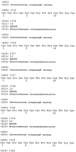 Полипептид для увеличения активности рецептора гуанилатциклазы, фармацевтическая композиция, способ лечения желудочно-кишечного расстройства у пациента, способ повышения активности рецептора гуанилатциклазы у пациента, способ лечения висцеральной боли, способ получения полипептида (варианты), изолированная молекула нуклеиновой кислоты, бактериальный вектор экспрессии и изолированная бактериальная клетка (патент 2433133)