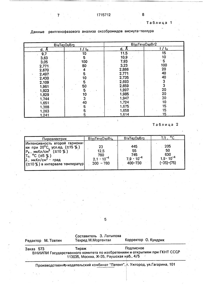 Оксобромиды висмута-теллура в качестве высокотемпературных пироэлектриков и способ их получения (патент 1715712)
