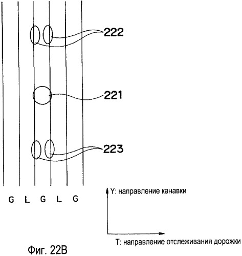 Устройство оптической головки и дифракционный элемент, оптическое информационное устройство, компьютер, проигрыватель дисков, автомобильная навигационная система, устройство записи на оптические диски и транспортное средство (патент 2437173)