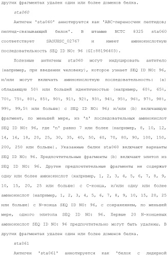 Композиции для иммунизации против staphylococcus aureus (патент 2508126)