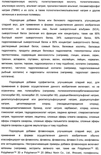 Композиция интенсивного подсластителя с антиоксидантом и подслащенные ею композиции (патент 2424734)