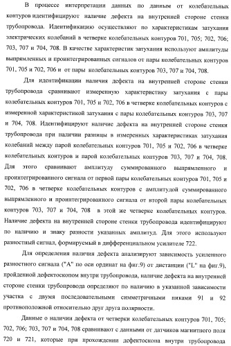 Внутритрубный дефектоскоп (варианты) и способ его применения (патент 2400738)