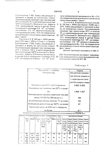 Способ получения авиационного органического стекла (патент 2001919)