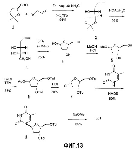 Синтез  -l-2&#39;-дезоксинуклеозидов (патент 2361875)