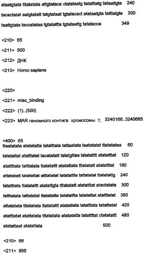 Днк, повышающая продуцирование белка, и ее применение (патент 2375450)