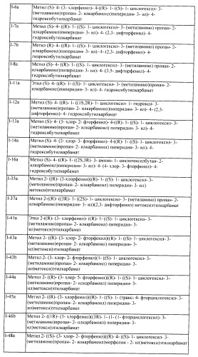 Ингибиторы аспартат-протеазы (патент 2424231)