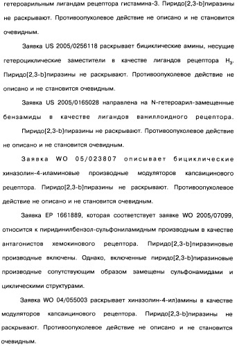 Пиридопиразиновые производные, фармацевтическая композиция и набор на их основе, вышеназванные производные и фармацевтическая композиция в качестве лекарственного средства и средства способа лечения заболеваний и их профилактики (патент 2495038)