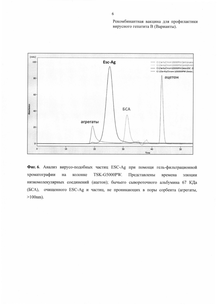 Рекомбинантная вакцина для профилактики вирусного гепатита в (варианты) (патент 2603729)