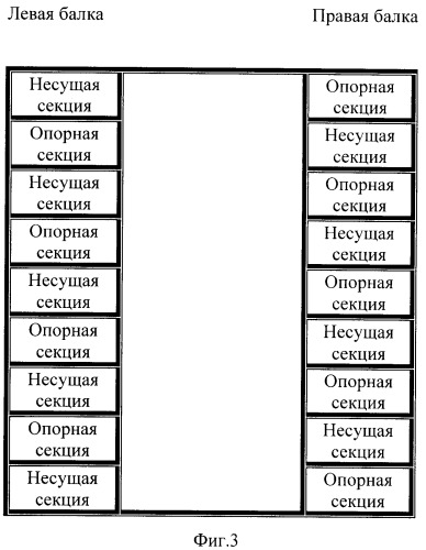 Способ обнаружения перегруженных вагонов с помощью вагонных электронных весов и устройство для его осуществления (патент 2410652)