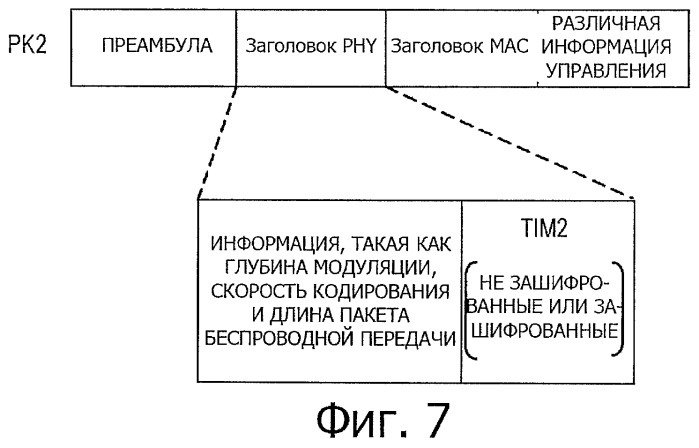 Устройство приема информации и устройство передачи информации (патент 2528008)