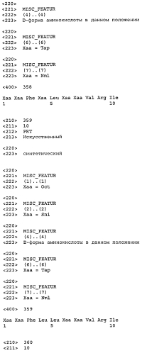 Новые агонисты npr-b (патент 2557290)