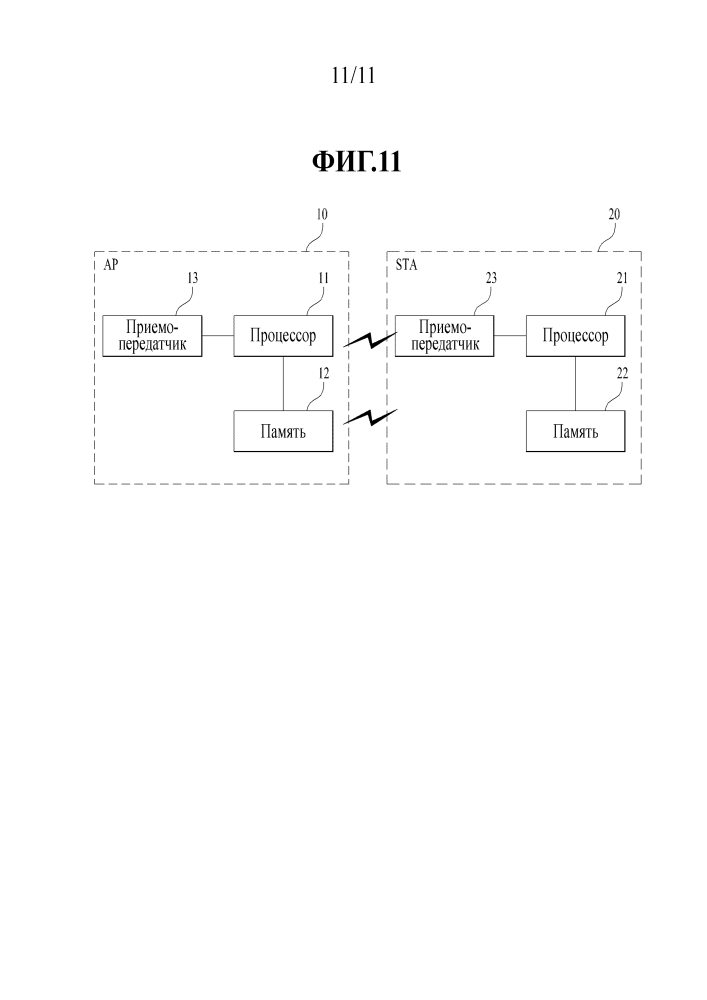 Способ и устройство для приема и передачи кадра, содержащего идентификатор частичной ассоциации в системе беспроводной локальной сети (lan) (патент 2639296)