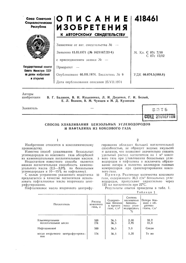 Патент ссср  418461 (патент 418461)