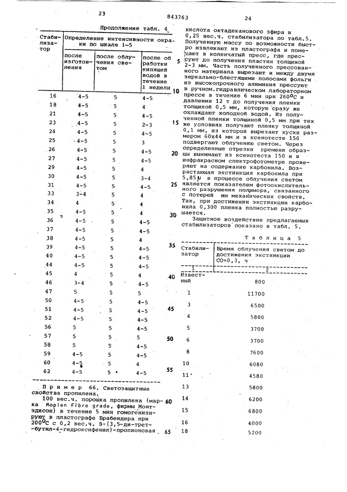 Полимерная композиция (патент 843763)