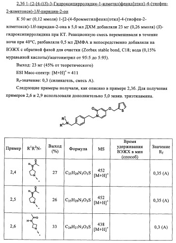Новые производные пиридона, обладающие антагонистической активностью в отношении mch, и лекарственные средства, включающие такие соединения (патент 2453543)