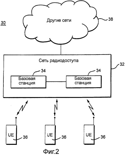 Разрешение конфликта идентификатора сотовой ячейки (патент 2491772)