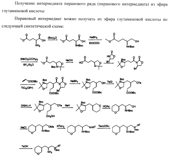 Ингибиторы аспартат-протеазы (патент 2424231)