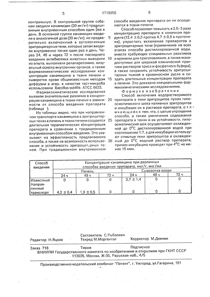 Способ включения водорастворимого препарата в тени эритроцитов (патент 1718955)